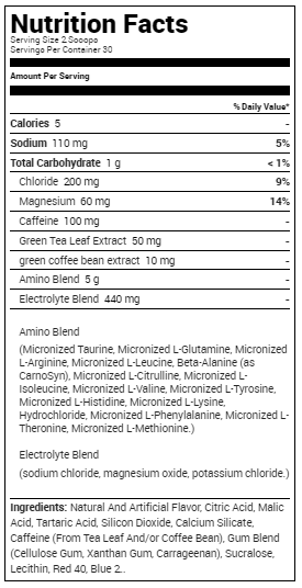 Amino Energy +Electrolytes